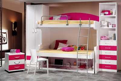 Bedrooms of Children